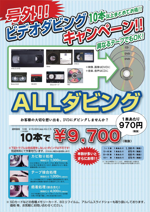 ビデオキャンペーン